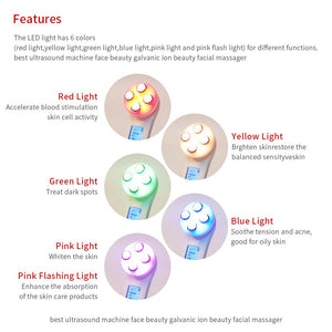 LightGlow™ -Professional LED Light Therapy Wand